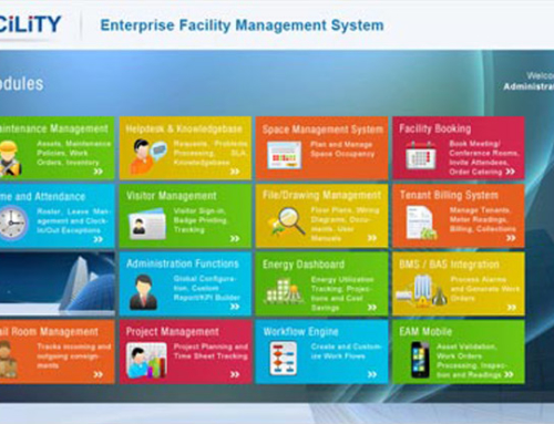 2012 New Upgrades to our flagship product eFACiLiTY – Facility Management System